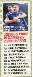  ??  ?? FIRST UP United face Jamie Vardy’s Leicester