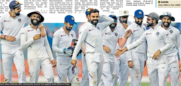  ??  ?? Team India celebrate after winning the second Test against South Africa in Pune.
