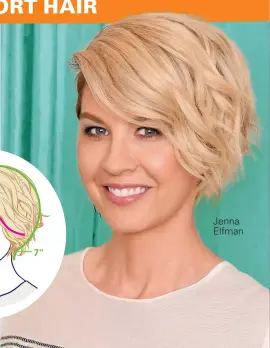  ??  ?? 7" Jenna Elfman