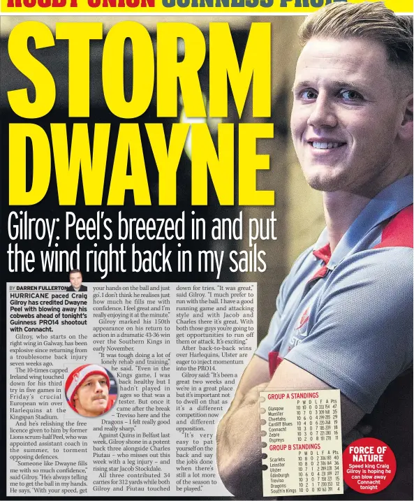  ??  ?? FORCE OF NATURE Speed king Craig Gilroy is hoping he can blow away Connacht tonight
