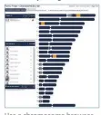  ??  ?? Use a chromosome browser to identify shared DNA