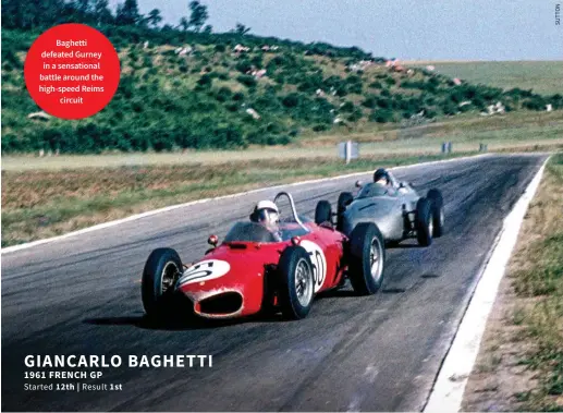  ?? ?? Baghetti defeated Gurney in a sensationa­l battle around the high-speed Reims circuit