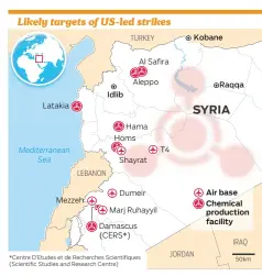  ?? ©Gulf News ?? Sources: Internatio­nal Institute for Counter-Terrorism, Stratfor, AFP