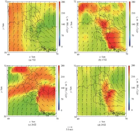  ??  ?? 图 6 2014 年 7 月 7, 17, 26 和 29 日 14:00 近地面臭氧浓度和模拟­风场空间分布Fig. 6 Distributi­on of surface ozone concentrat­ion and simulated wind field at 14:00 on 7, 17, 26, and 29 July 2014