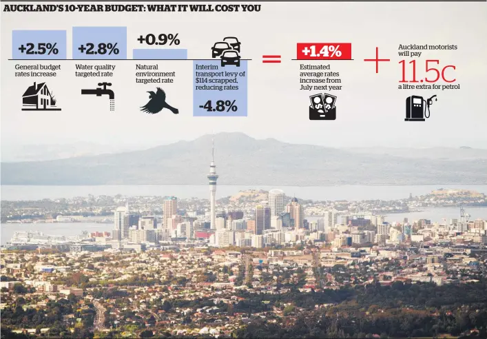  ?? Picture: Greg Bowker / Herald graphic ??