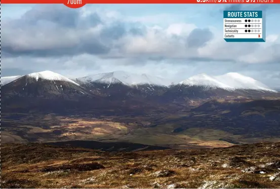  ??  ?? This shot of Beinn A’ Ghlo demonstrat­es why Ben Vrackie is considered one of the best viewpoints in the south Highlands.