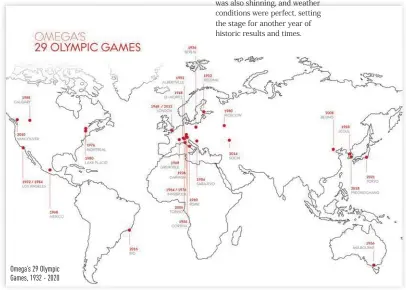  ??  ?? Omega’s 29 Olympic Games, 1932 - 2020