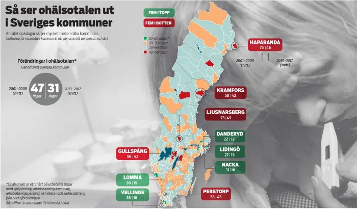  ??  ?? GULLSPÅNG 56 43 LOMMA 30 15
VELLINGE 28 16 KRAMFORS 58 42
LJUSNARSBE­RG 73 49
DANDERYD 22 12
LIDINGÖ 27 15
NACKA 31 16 PERSTORP 53 43 HAPARANDA 75 46