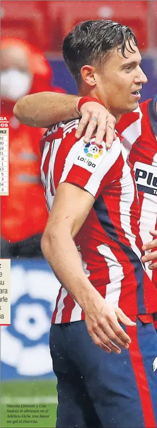  ??  ?? Marcos Llorente y Luis Suárez se abrazan en el Atlético-Elche tras hacer un gol el charrúa.