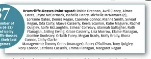  ?? ?? Drumcliffe-Rosses Point squad:
