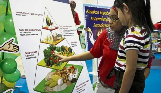  ??  ?? One’s daily diet should be balanced by including foods from all five food groups in the Malaysian Food Pyramid.