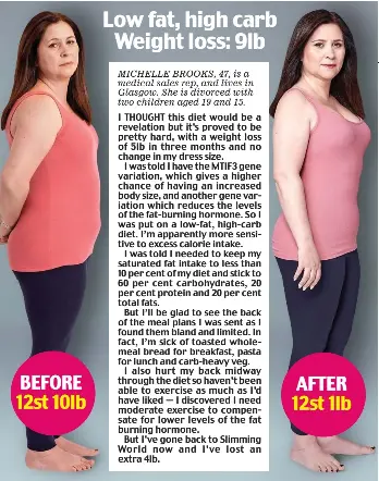 Low Fat High Carb Weight Loss 9lb Pressreader