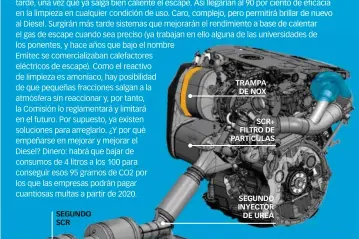  ??  ?? TRAMPA DE NOX SCR+ FILTRO DE PARTÍCULAS SEGUNDO INYECTOR DE UREA