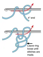  ??  ?? 4" end Leave ring loose until stitches are made.
Slip Ring