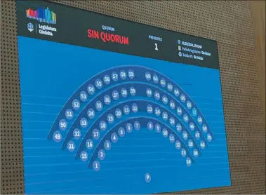  ?? ?? SIN QUORUM. Desde el oficialism­o decidieron no sesionar todos los miércoles y ante la paridad de fuerzas, el quorum pasó a ser la llave. “Se manejan como patrón de estancia”, acusan desde la oposición.