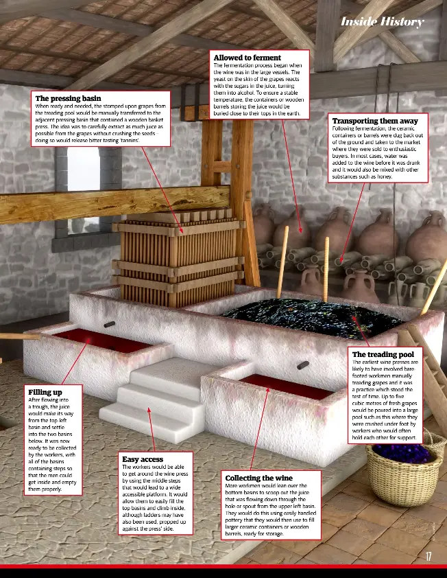 ROMAN WINE PRESS - PressReader