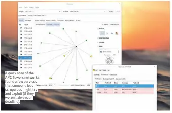  ??  ?? A quick scan of the APC Towers networks found a few services that someone less scrupulous might try and exploit (if they weren’t always on deadline).