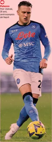  ?? ?? Polacco Piotr Zielinski, 28 anni, centrocamp­ista del Napoli