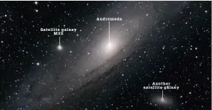  ??  ?? Andromeda’s small M32 satellite galaxy used to be a large spiral galaxy just like the Milky Way. Now, only the core of the galaxy is left.