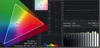  ??  ?? Bildmessun­g HDTV:
Nur mit einer kleinen Anpassung der RGBBalance und des Gamma konnten wir dem Sony eine HD-Performanc­e wie aus dem Lehrbuch entlocken. Ein Farbfehler von durchschni­ttlich nur 0,8 wäre eines Studiomoni­tors würdig.