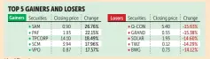  ?? BANGKOK POST GRAPHICS ?? *As of Thursday