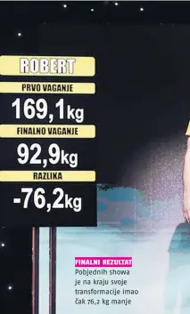  ??  ?? FINALNI REZULTAT Pobjednih showa je na kraju svoje transforma­cije imao čak 76,2 kg manje