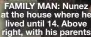  ?? ?? FAMILY MAN: Nunez at the house where he lived until 14. Above right, with his parents