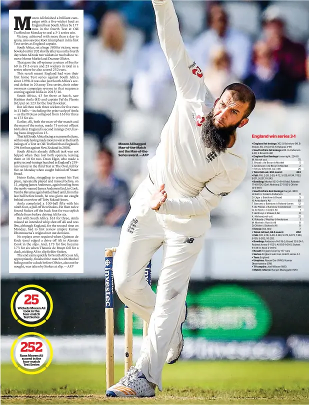  ?? AFP ?? Wickets Moeen Ali took in the four-match Test Series Runs Moeen Ali scored in the four-match Test Series Moeen Ali bagged Man-of-the-Match and the Man-of-theSeries award. —
> England 1st Innings 362 (J Bairstow 99, B Stokes 58, J Root 52; K Rabada...