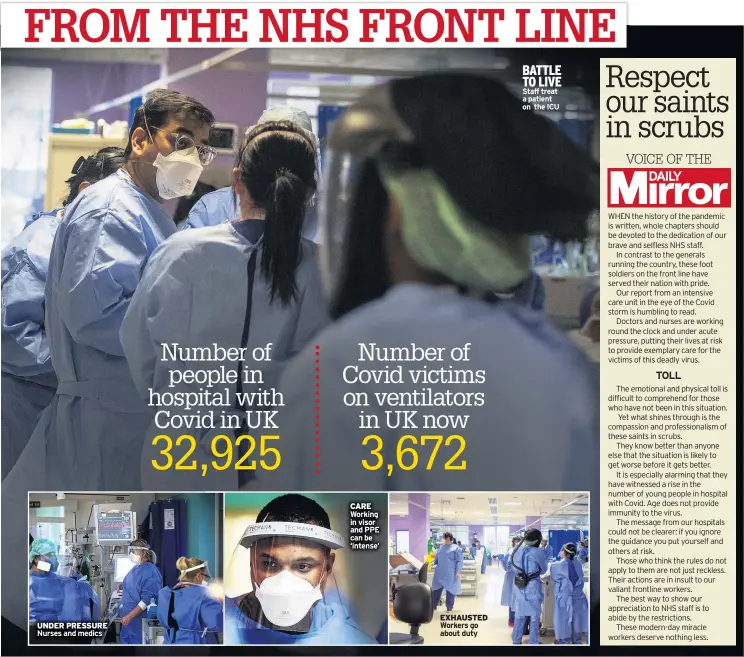  ??  ?? UNDER PRESSURE Nurses and medics
CARE Working in visor and PPE can be ‘intense’
EXHAUSTED Workers go about duty
BATTLE TO LIVE Staff treat a patient on the ICU