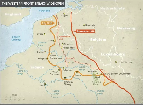  ??  ?? A German offensive in spring 1918 gained unpreceden­ted swaths of territory, but in July the Allies counteratt­acked. When they smashed through Germany’s fortified defensive positions along the Hindenburg Line the war’s end was close at hand.