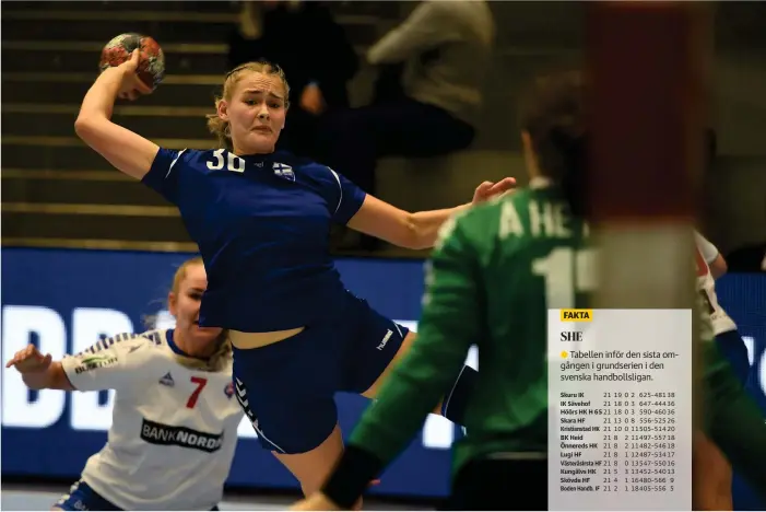  ??  ?? Landslaget­s Ellen Voutilaine­n har en stor roll i serieledan­de Skuru IK:s försvar men hon har också fått ansvar i anfallet den här säsongen.
■
