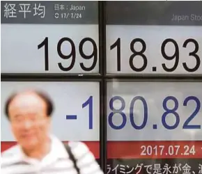  ?? [ FOTO AGENSI ] ?? Saham di pasaran Tokyo turun 0.1 peratus, semalam.
