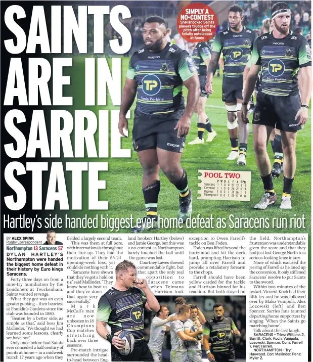  ??  ?? SIMPLY A NO-CONTEST Shellshock­ed Saints players trudge off the pitch after being totally outclassed at home