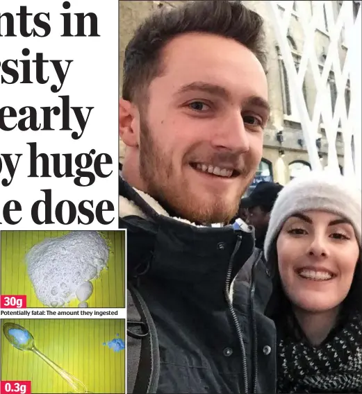  ??  ?? Potentiall­y fatal: The amount they ingested 30g 0.3g Error: What they should have each taken Violent side effects: Northumbri­a University student Luke Parkin with a friend