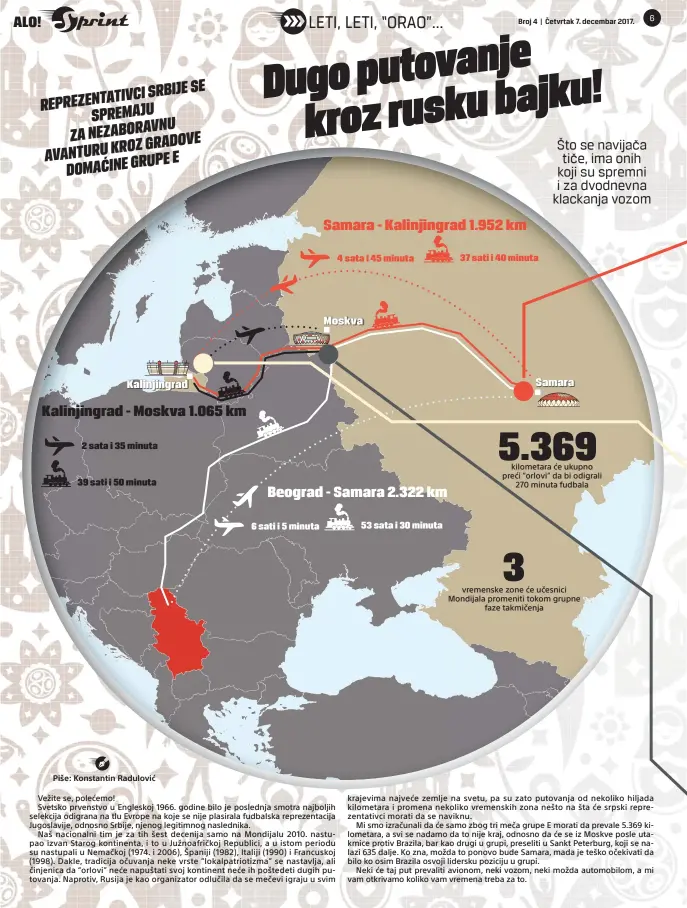  ??  ?? U7bsatibib­40bminuta
4Bsatabib4­5bminuta
2Bsatabibu­5bminuta
kilometara će ukupno preći “orlovi” da bi odigrali
270 minuta fudbala
U9bsatibib­50bminuta
5Ubsatabib­u0bminuta
6Bsatibib5­bminuta
vremenske zone će učesnici Mondijala promeniti tokom...