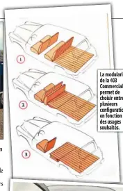  ?? ?? La mo ularité de la 403 Comm rciale permet de choisir en plusieurs configurat­ions en fonctio des usages souhaités. e