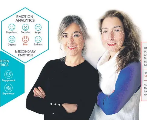  ??  ?? María Pocovi (a la izquierda), CEO, y Alicia Mora (a la derecha) fundadoras de Emotion Research Lab, una de las 'start-ups' de más crecimient­o actualment­e