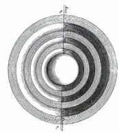  ??  ?? Ce schéma d’Edmond Halley illustrant sa théorie de la Terre creuse a été publié dans la revue Philosophi­cal Transactio­ns en 1692.
