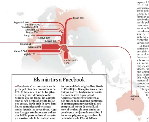  ??  ?? Regne Unit 500
Dinamarca 100 Països Baixos 120 Alemanya 300 Bèlgica 250 França 700 Marroc 1.500
Algèria 200 Kosovo 100
Turquía 400 Espanya 51
Tunísia 3.000
Rússia 800 Aràbia Saudita 2.500 Austràlia 250