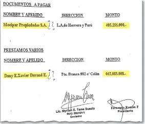  ??  ?? Danny Durand también recibió pagos previos a la quiebra de Mocipar.
Mocipar supuestame­nte debía dinero a otras firmas de sus accionista­s.