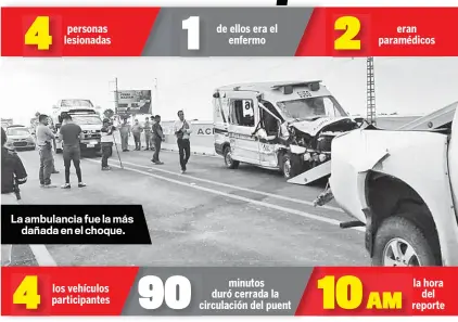  ??  ?? La ambulancia fue la más dañada en el choque.