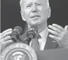  ?? PATRICK SEMANSKY/AP ?? The Biden administra­tion on Thursday announced measures intended to boost transgende­r inclusion in the government.