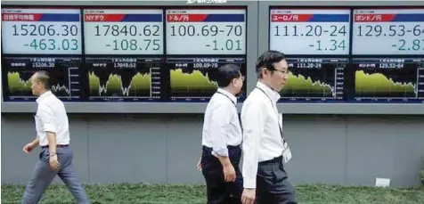  ?? — Reuters file photo ?? Passers-by walk past in front of electronic boards showing Japan’s Nikkei share average (L), the Japanese yen’s exchange rate against the US dollar (C), British pound (R) and Euro (2nd R) outside a brokerage in Tokyo.