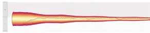  ?? ?? These waveforms shows a blues bend from G to A and a ‘blues curl’ between C and C#.