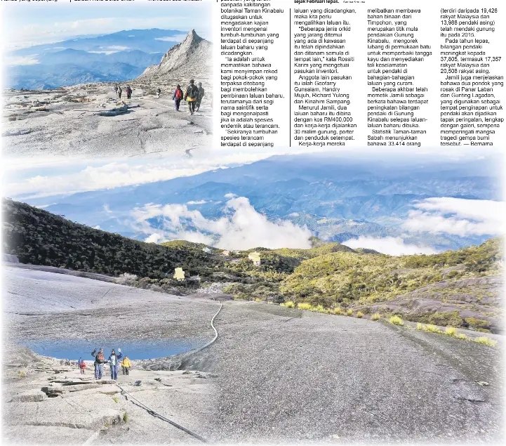 Pemandangan Gunung Kinabalu Dari Kota Belud