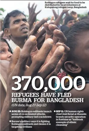  ?? Sources: Human Rights Watch, UNHCR, ERCC, Graphic News / Picture: AP / Herald graphic ?? Rohingya refugees wait for food to be distribute­d by local volunteers at Kutupalong refugee camp, Bangladesh