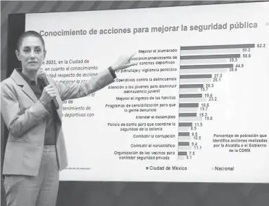  ?? CORTESÍA: GOB. CDMX ?? indicó que la deuda de la ciudad asciende a 85 mil millones de pesos