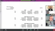  ?? SCREENSHOT OF ONLINE MEETING ?? Lansdale Finance Director John Ramey, at bottom of inset, shows budget figures comparing 2019 to 2020 during council’s administra­tion and finance committee meeting on Oct. 7 to committee members Denton Burnell, Carrie Hawkins Charlton and Leon Angelichio, inset top to bottom.