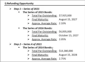  ?? IMAGE FROM SCREENSHOT ?? This image from a presentati­on made to the Pottsgrove School Board shows the outstandin­g debt the district may re-finance.