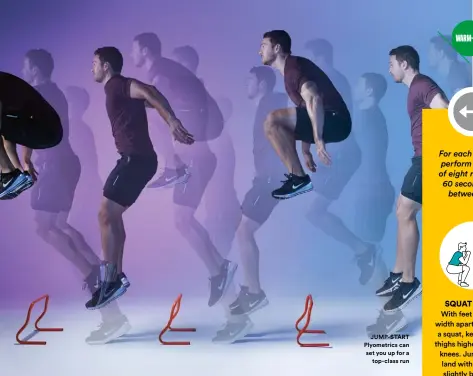  ??  ?? JUMP-START Plyometric­s can set you up for a
top-class run